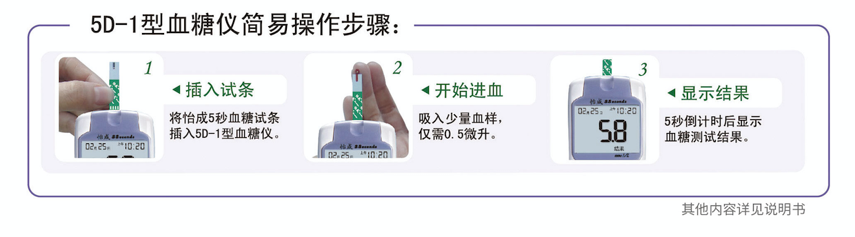5D-1使用說(shuō)明.png